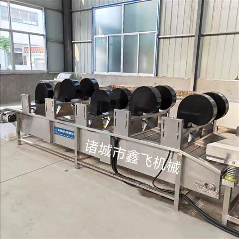 L(fng)əCS L(fng)əC L(fng)ɞrˮC bəC